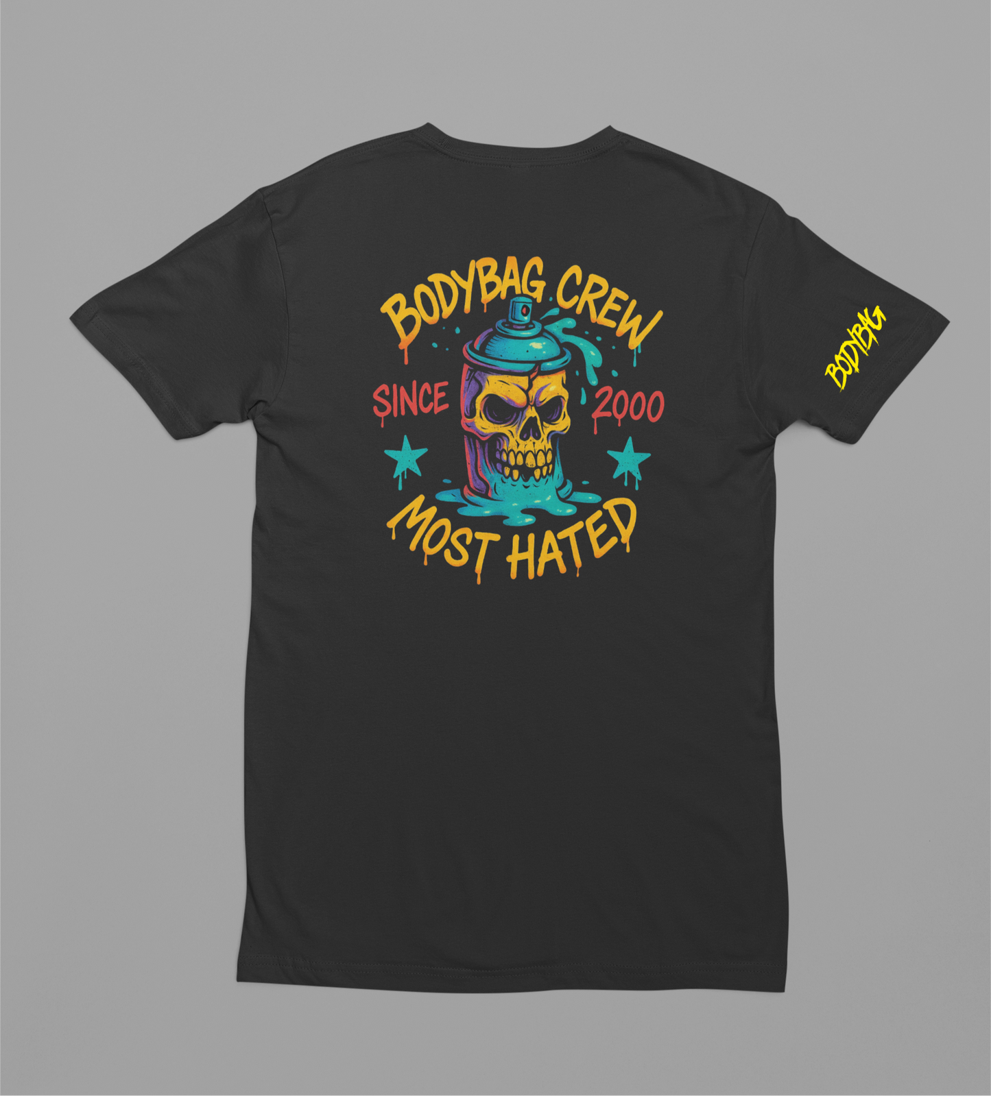 Most Hated since 2000