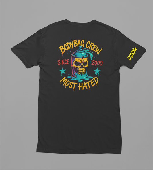 Most Hated since 2000